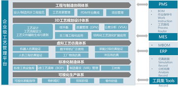 上汽大通C2B模式引領(lǐng)行業(yè)變革 南京工廠榮膺達(dá)沃斯“燈塔工廠”彰顯工業(yè)4.0中國實(shí)踐